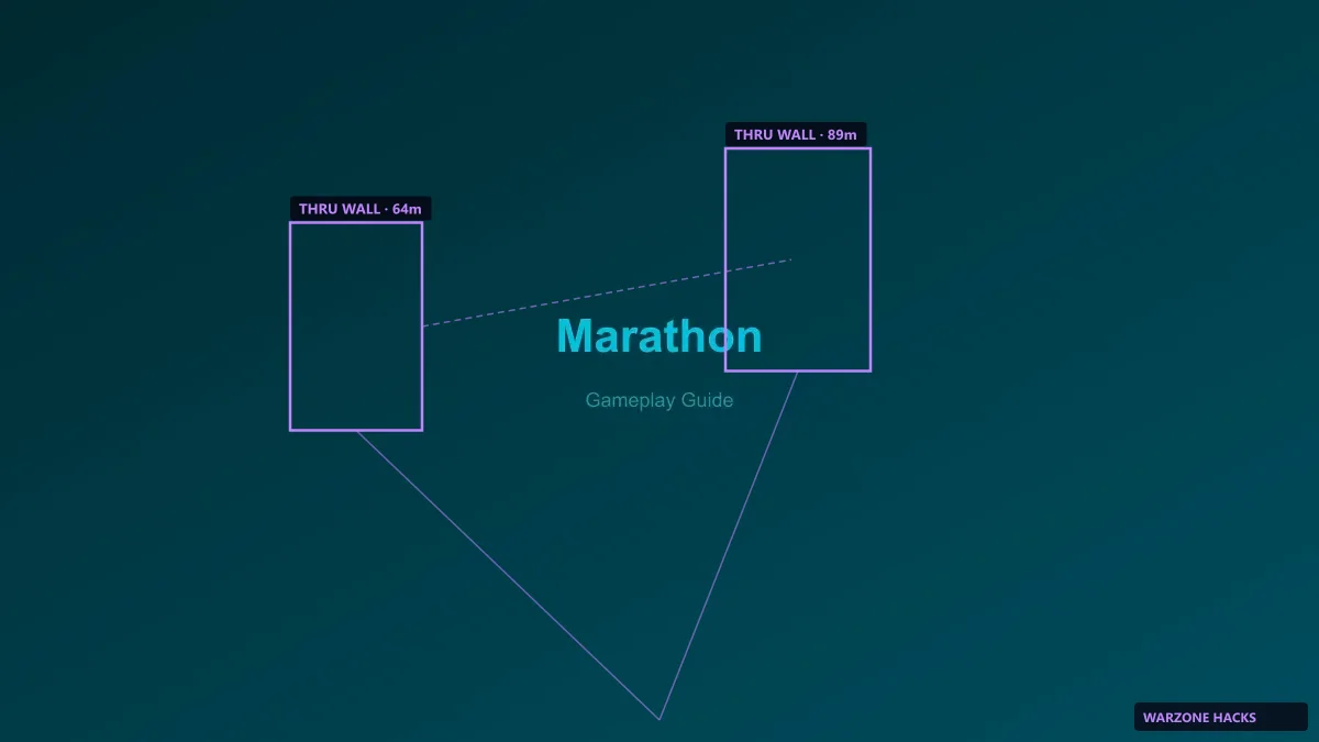 Marathon ESP overlay showing Runner positions during extraction